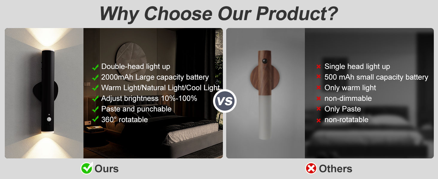 up and down wall lights