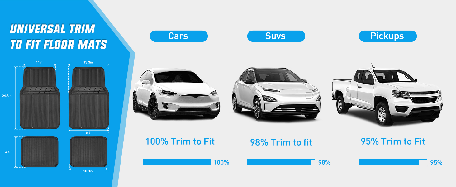 Rubber Floor Mats For Cars Trucks SUVs Universal Trim to Fit