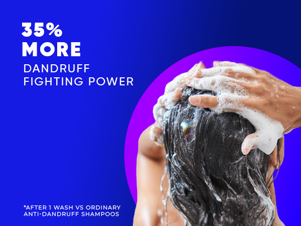 35% more dandruff fighting power