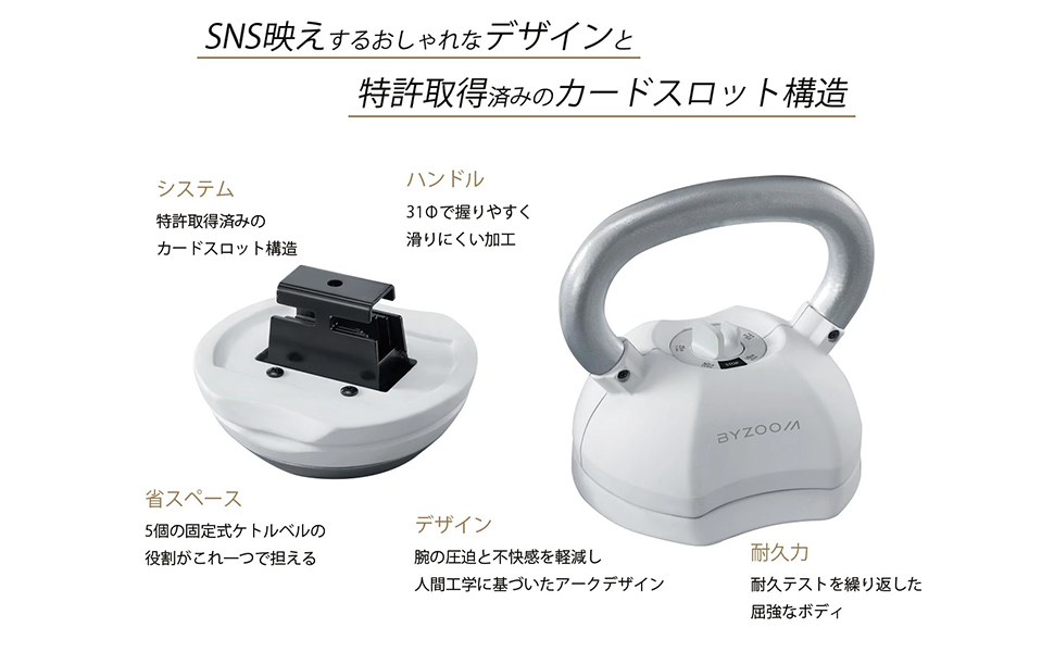 BYZOOM ケトルベル　13.6キロ Amazon | 可変式ケトルベル 13.6kg (30LB) Pure Series ホワイト