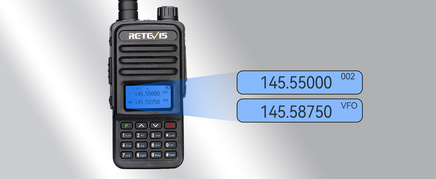 Retevis RT85 Ham Radios Long Range,High Power Walkie Talkies,Dual Band Radio,Built in VFO,DTMF,VOX,Emergency Alarm,Flashlight,Handheld Ham Radios for Family Survival Gear Camping Hunting (2 Pack) 12 dual band dual display