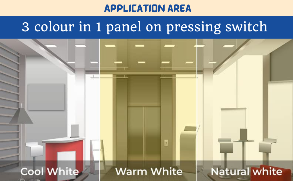 Buy Technobeam 22W 3in1 Surface Round LED Panel Color Changing Light