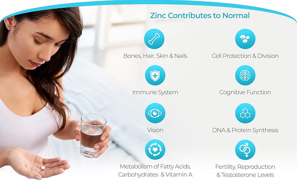 Zinc Tablets