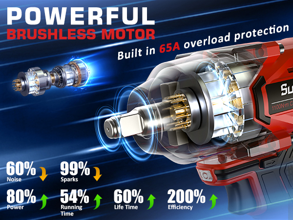 N i k o nＤ7200 Protmex 900Ft-lbs Cordless Impact Wrench with 21V High Torque