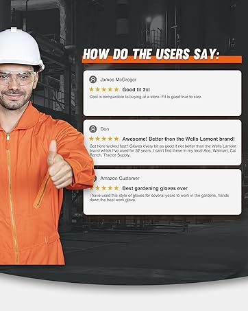 how do the users say