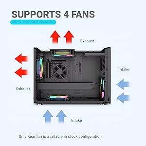 supports 4 fans