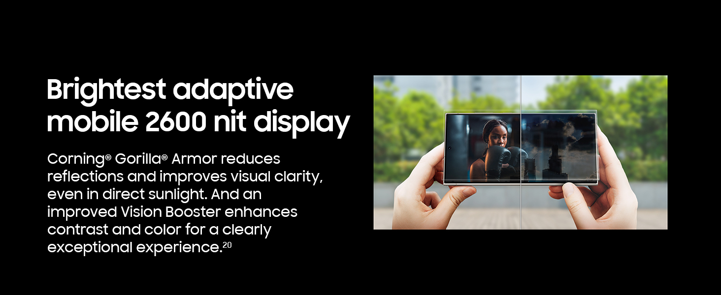 2600 Nits Display
