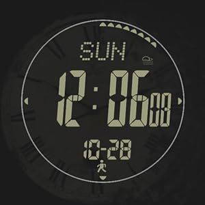 time