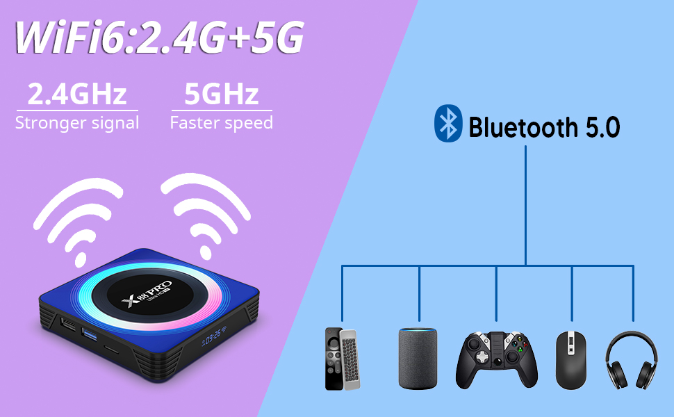 che mostra le funzionalit&agrave; Wi-Fi 6 2.4G+5G e la connettivit&agrave; Bluetooth 5.0 di un piccolo dispositivo nero