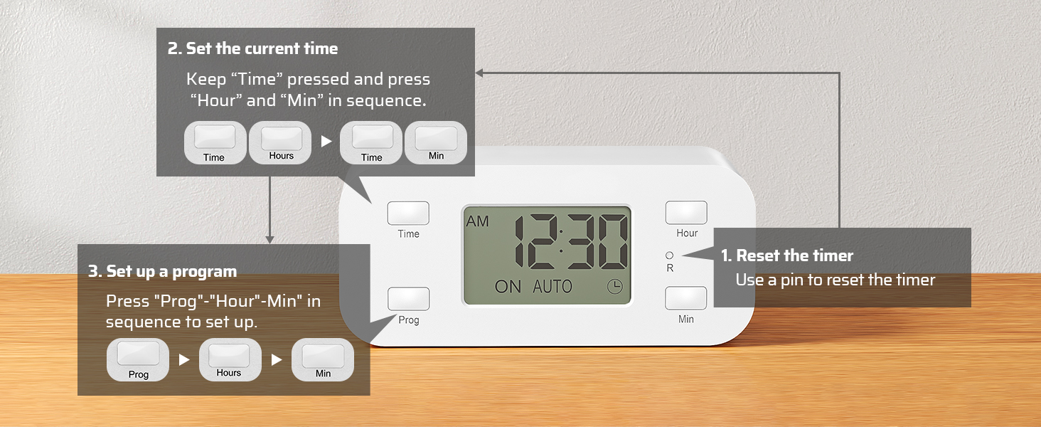 OUTLET TIMER