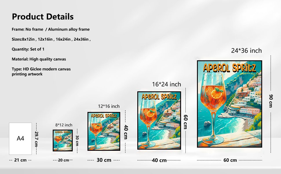 Trendy Amalfi Coast Drink Recipe Canvas Posters