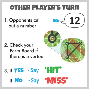 Educational Toys for Kids to learn geometry, shapes, STEM skills and life skills and imagination