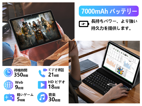 Amazon | [2024NEW]2in1タブレットPC 128メモリーROM+1TB 拡張