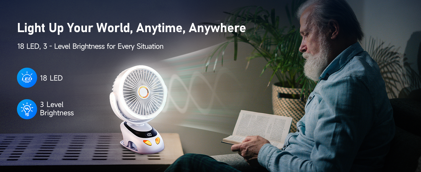 18 led light c6 clip on fan