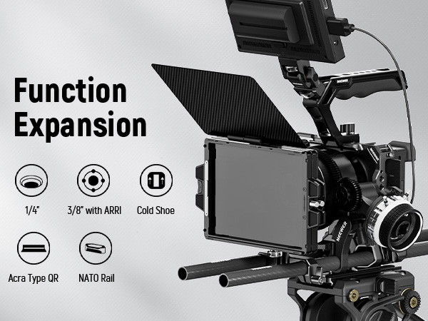 Amazon.com : NEEWER a6700 Camera Cage Compatible with Sony