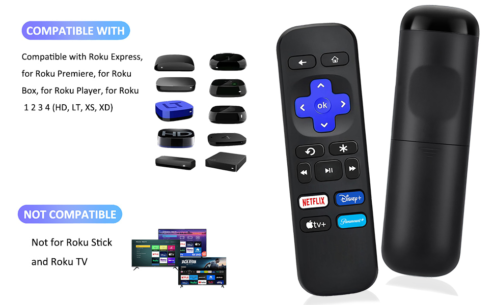 Universally Compatible