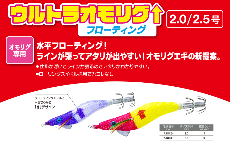 ユキエモン yukiemon 2wayチャーム 相乗りリス号 タマオワールド AZONE INTERNATIONAL::えっくす☆きゅーと::商品詳細