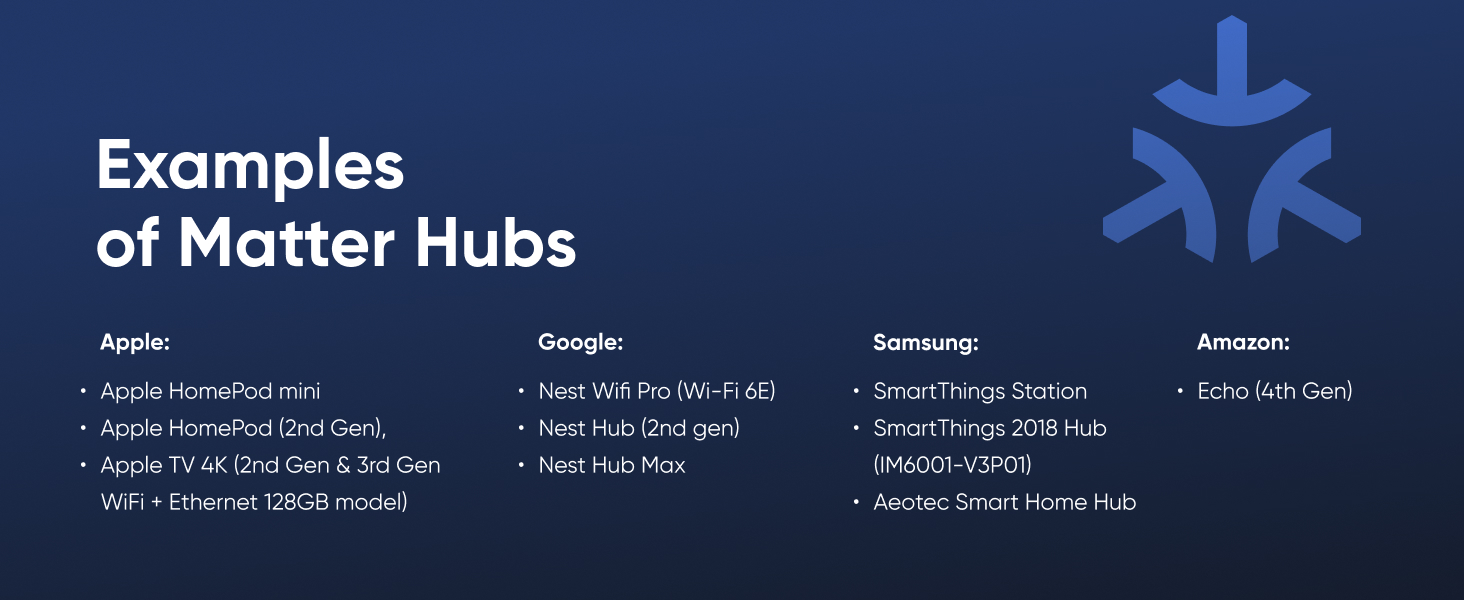 Examples of Matter Hubs