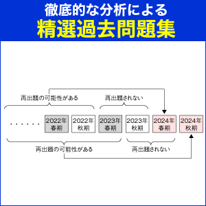 【中古】 新２種情報処理試験午前の問題実践演習 増補版/通産資料調査会/金子清一 情報処理教科書 高度試験午前Ⅰ・Ⅱ 2024年版 (EXAMPRESS
