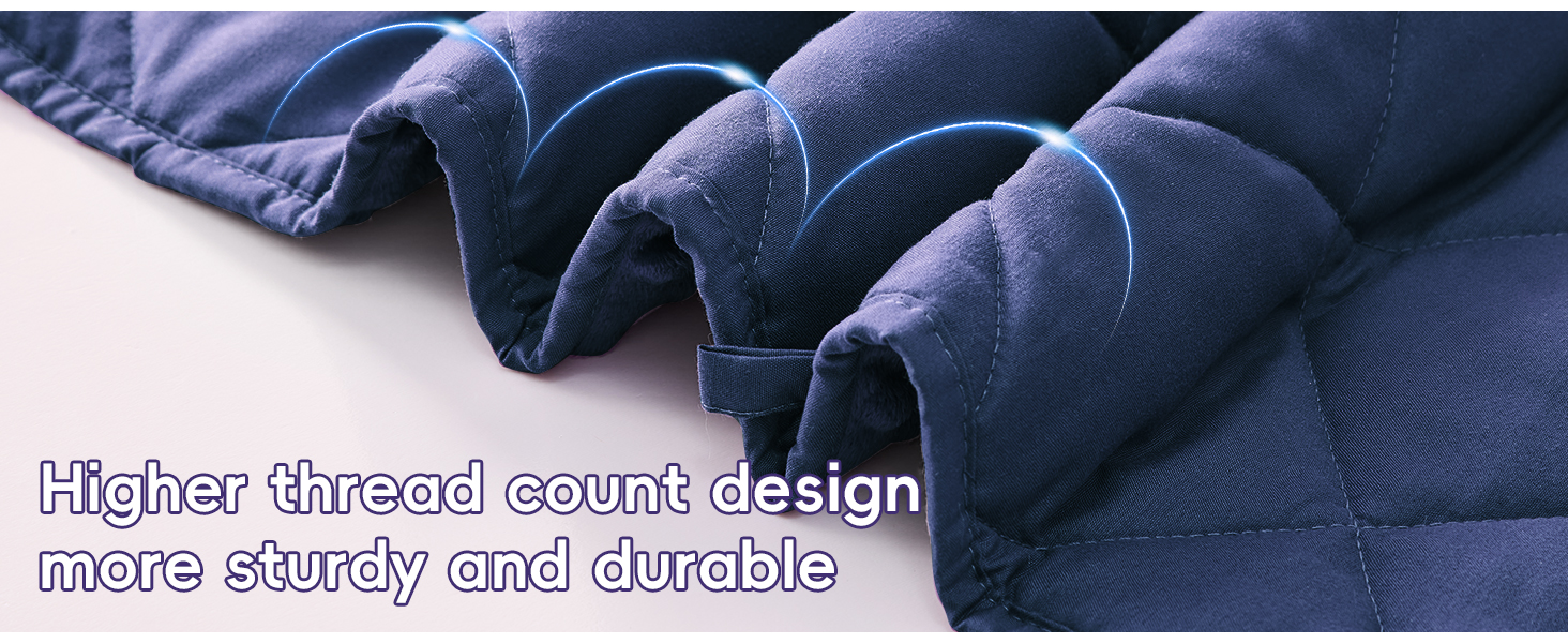 yescool Weighted Blanket Kids 5 lb Blue Warm Weighted Throw