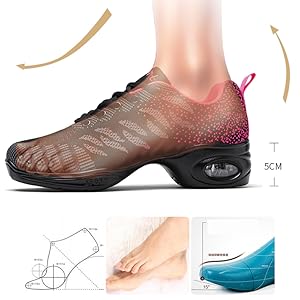 Bequemer Schuhleisten