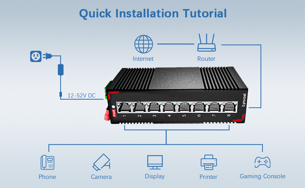 industrial gigabit switch