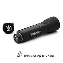 Journey 300 Charge Graphic