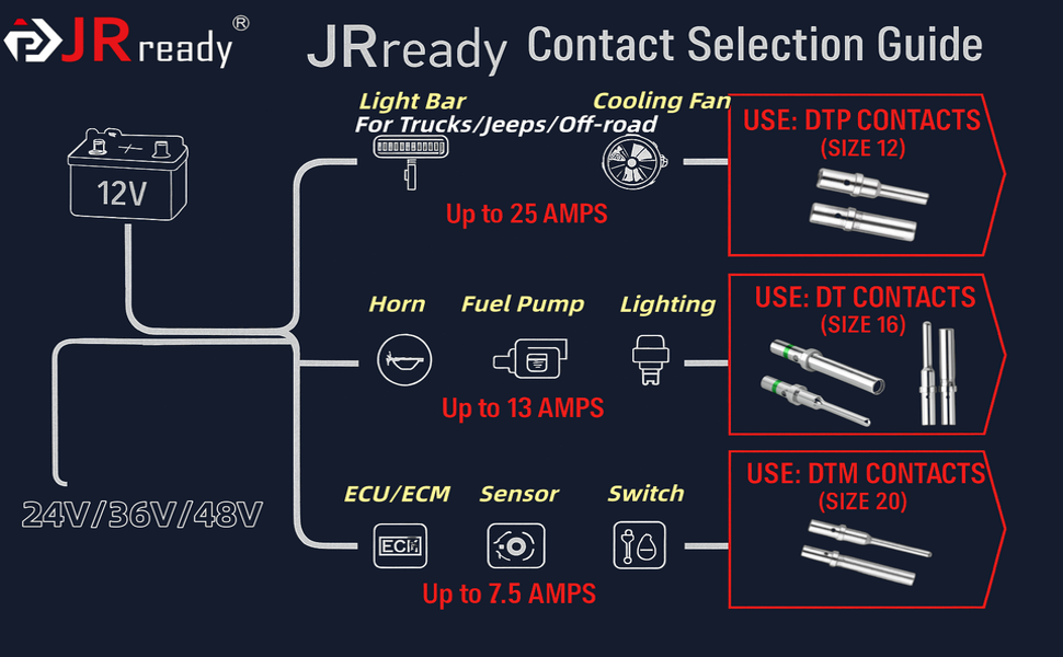 Large manufacture image 2