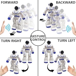 Remote control robot toy