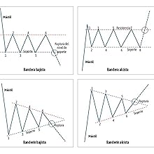imagen de contenido adicional