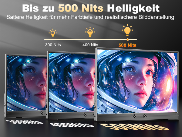 Display, das die Bildschirmhelligkeitsstufen bei 300, 400 und 500 Nits vergleicht und anhand von drei Vergleichsfeldern eine schrittweise Verbesserung der Bildschärfe zeigt