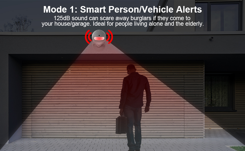 SECRUI Motion Sensor Alarm with Siren, Home Security Systems Battery