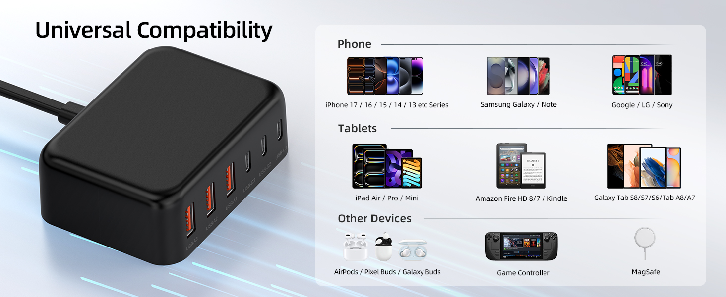 Fast Charging Station