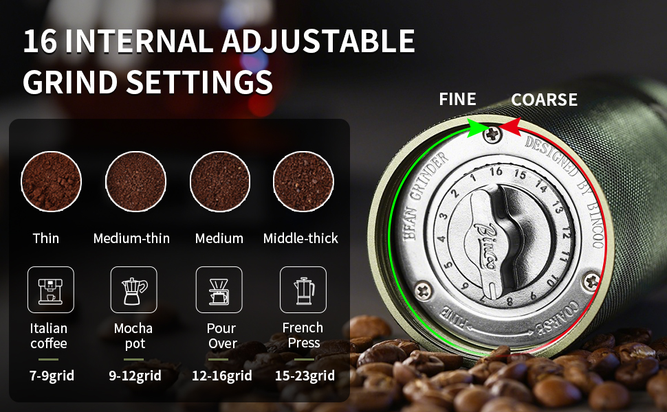 adjustable setting