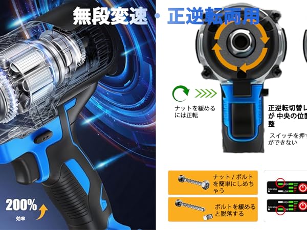 電動インパクトレンチ 21V 充電式 Amazon | 【2025年強化版】電動インパクトレンチ 充電式