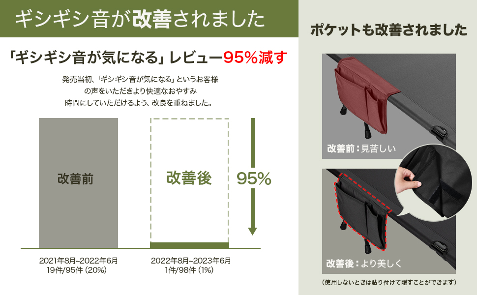 非売品 【新品】wolfyok 2way 軽量 600Dナイロン コット 寝袋/寝具