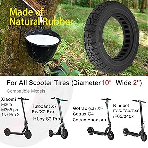 10X2 Solid Tire 50/75-6.1 Tires Replacement