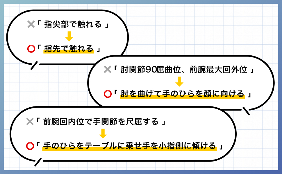 1日3分自触習慣！触診ドリル 上肢・頚部編【医療学生・臨床家に
