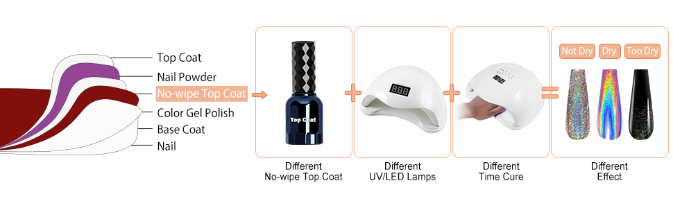 holographic nail powder nail chrome powder nail glitter powder acrlicynail powder