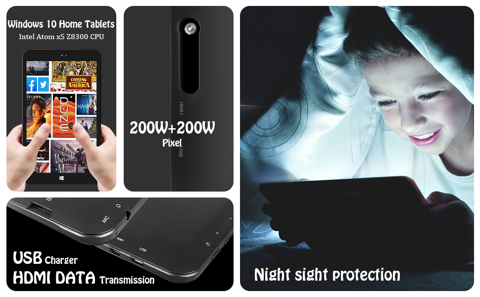 HDMI Data Transmission