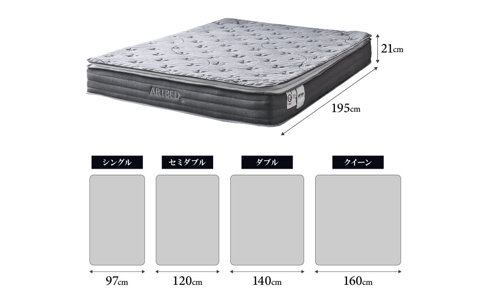 マットレス　クイーン　厚さ20cm スプリング　圧縮梱包 新品未使用】マットレス クイーン 厚さ20cm スプリング 圧縮梱包