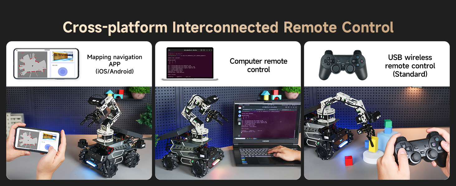 Text reads 'Cross-platform Interconnected Remote Control'. Gaming controllers shown connecting across multiple device platforms with gameplay screenshots.