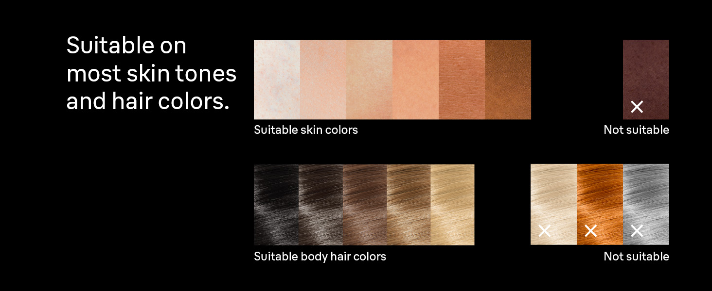 Braun Smart IPL, Skin i·Expert Pro 7