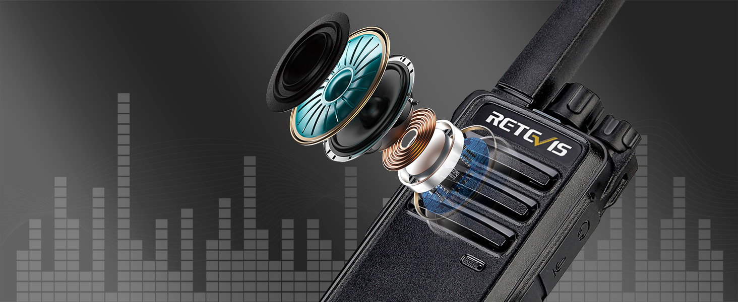 retevis rt68