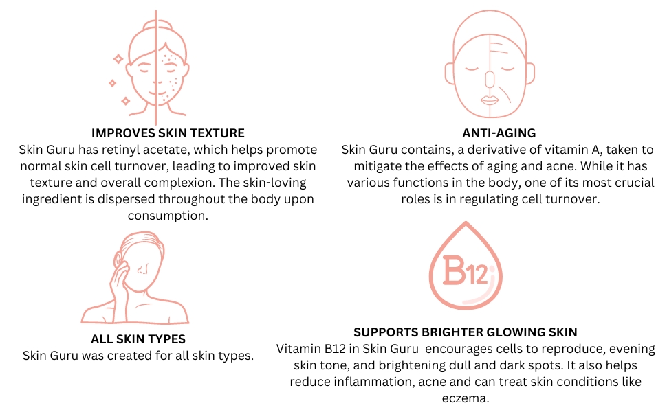 Body Body Skin Guru Benefits