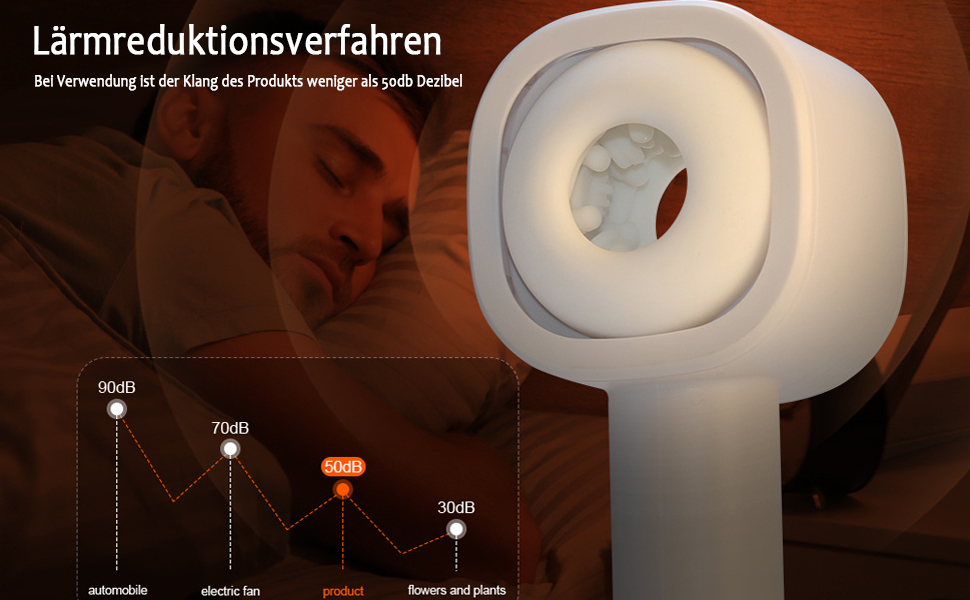 Elektrischer Masturbator Cup Mann Handfrei