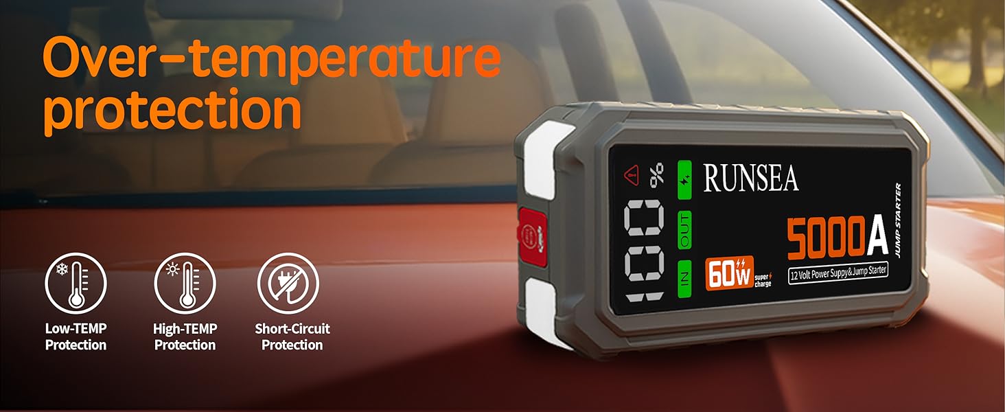 Over-temperature protection
