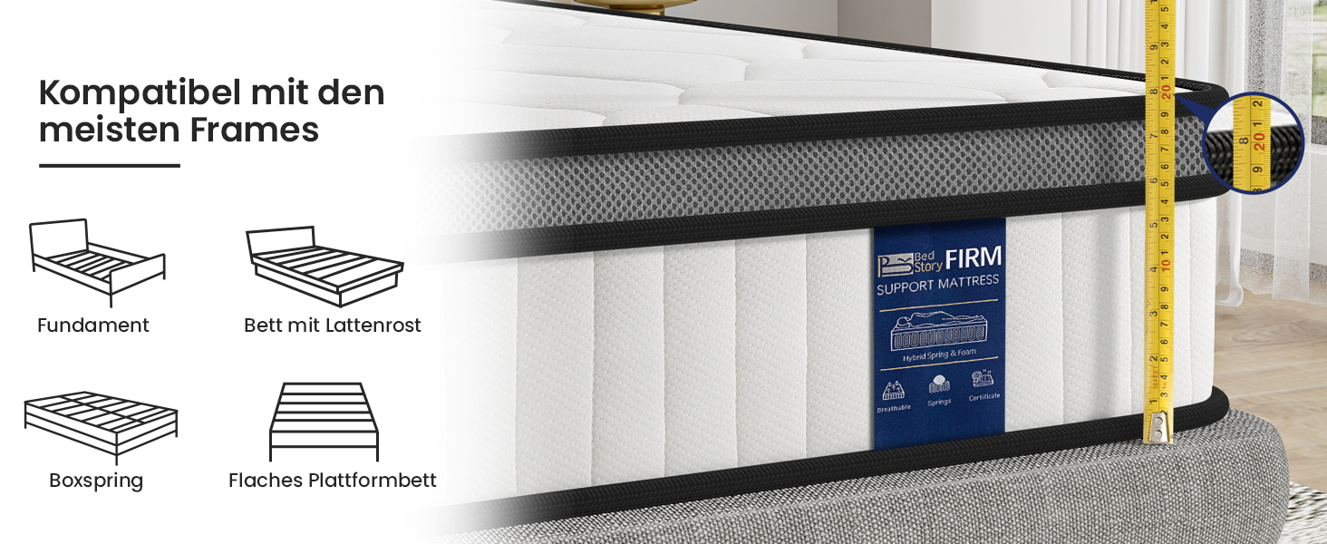 Mattress compatibility diagram showing four bed frame types, alongside image of mattress edge with measuring tape and product label.