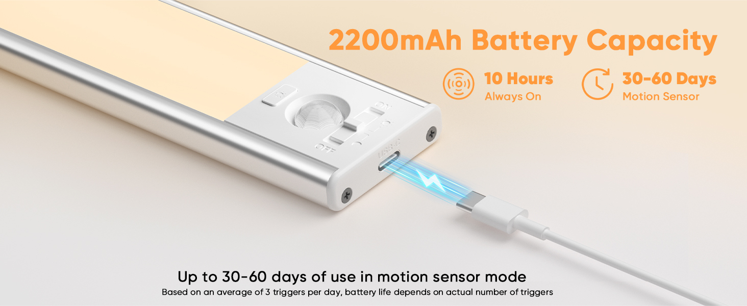 motion activated under cabinet lights