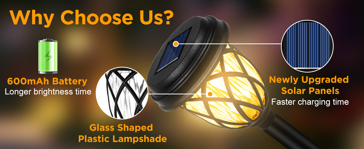 Text reads 'Why Choose Us?' Features product specifications: '600mAh Battery', 'Glass Shaped Plastic Lampshade', 'Newly Upgraded Solar Panels'. Solar light product features with illuminated lamp illustration.